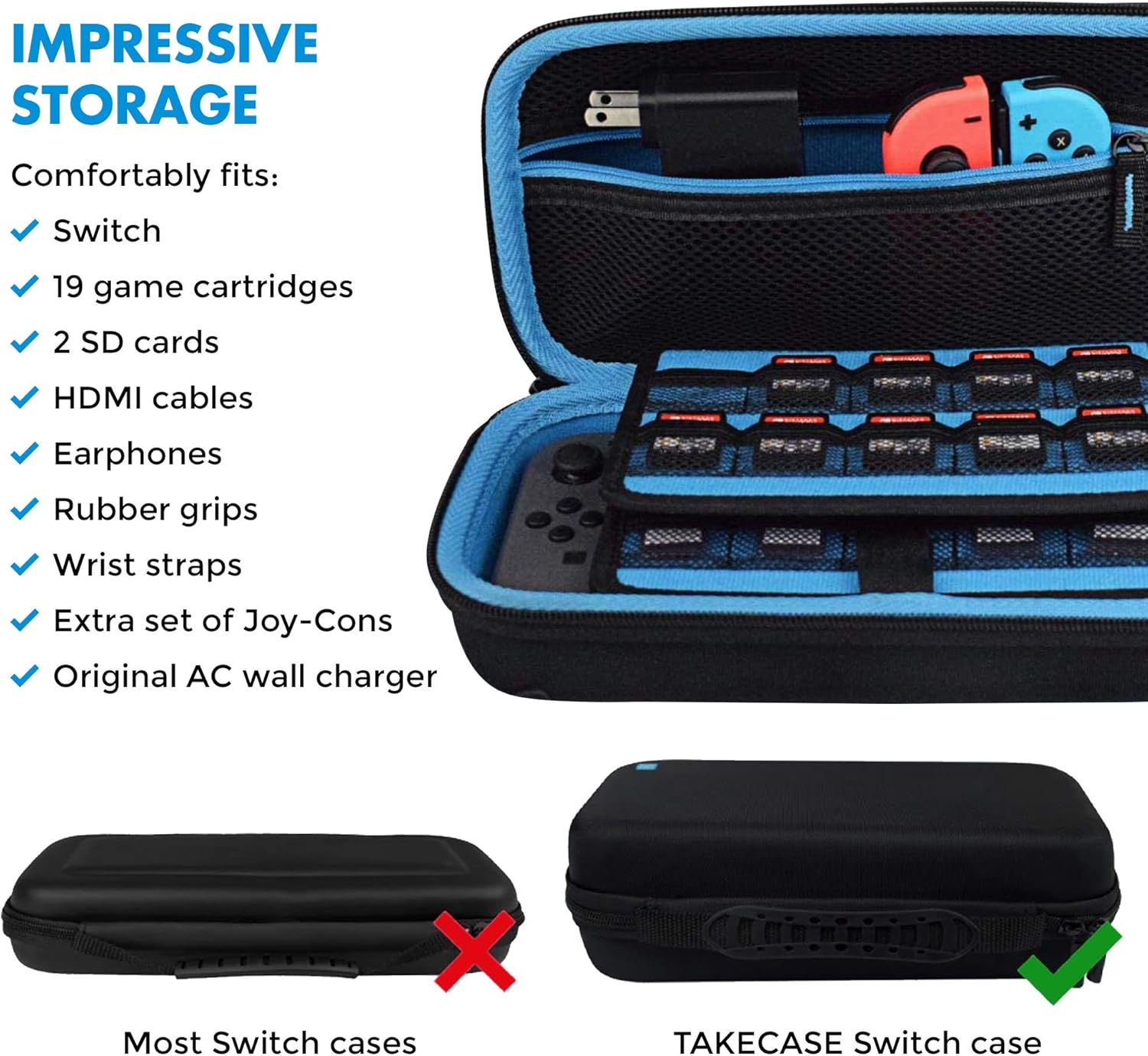 TAKECASE Hard Shell Carrying Case - Protective Case Compatible with Nintendo Switch - Fits Extra Controllers and 19 Game Cards - Includes Accessories Pouch for Adapter/Charger and Cables Blue/Black: Electronics