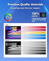 DMGE 202X Toner Cartridges - High Yield 2 Black