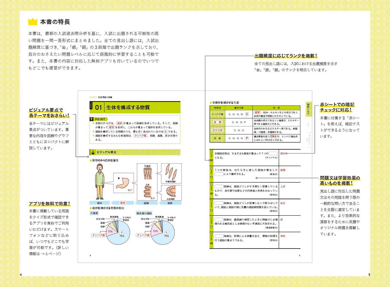 ランク順 高校生物一問一答 大学入試 ランク順 学研編集部 赤坂甲治 学研編集部 本 通販 Amazon ランク順 高校生物一問一答 大学入試 ランク順 学研編集部 赤坂甲治 学研編集部 本 通販 Amazon