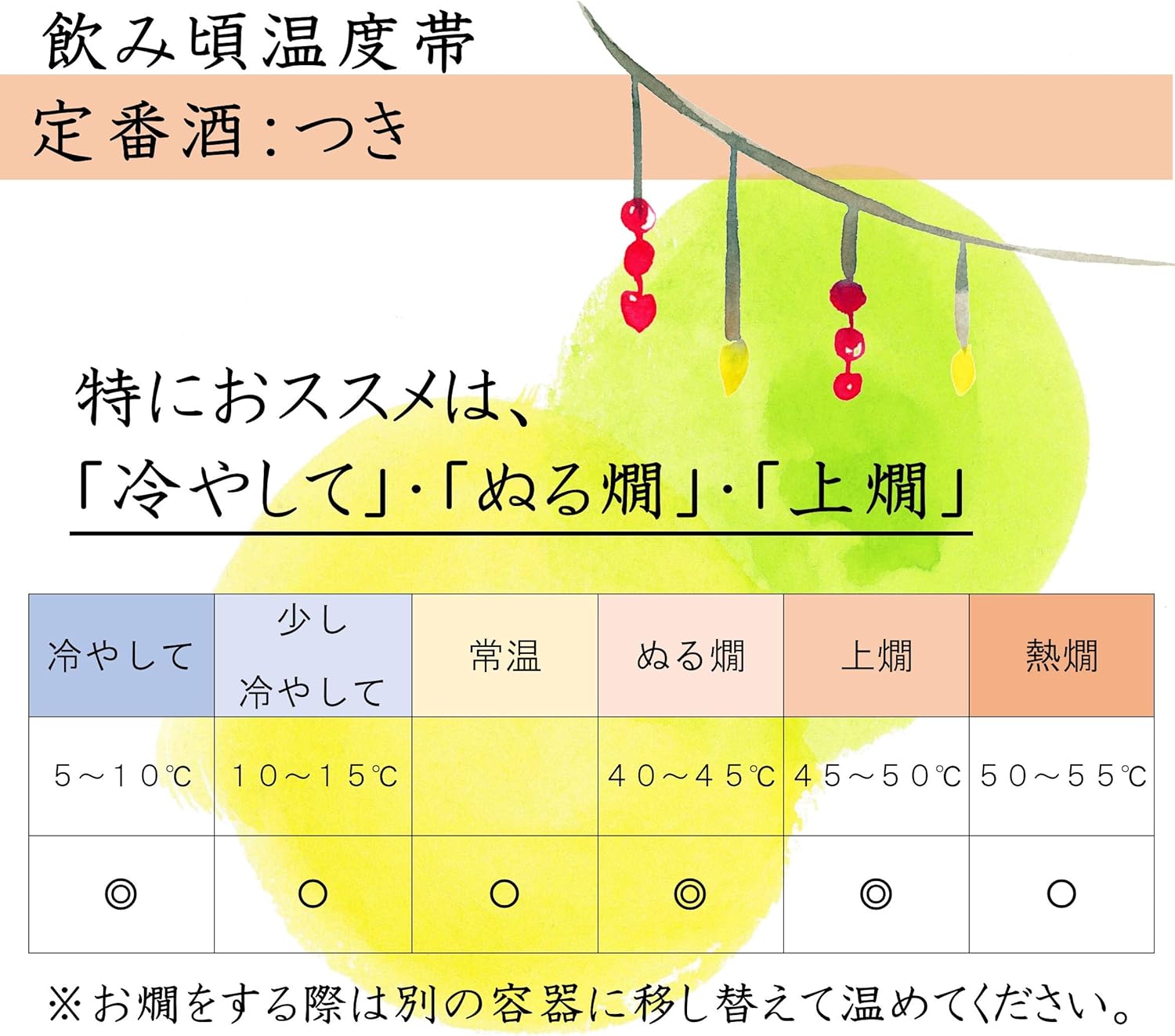 Amazon 清酒 月桂冠 定番酒 つき パック 2l 普通酒 通販
