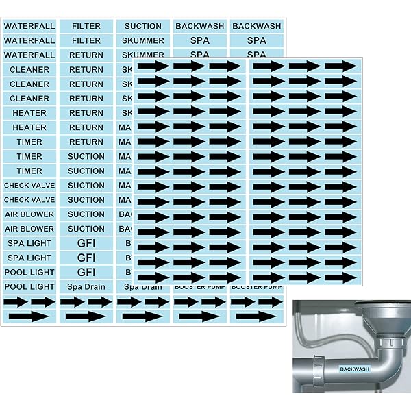 Amazon.com : Poolmaster 40422 Pool Equipment Identification ...