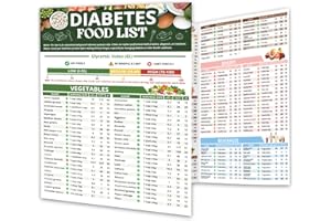 MIARITA Diabetes Food List Chart, 400+ Foods Glycemic Index Poster with Carbs, Calories, Serving Size, Glycemic Index (GI), Diabetic Food List And Meal Planner for Type 1 & Type 2