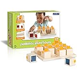 guidecraft screw block