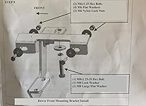 Review Image by Doug Doug