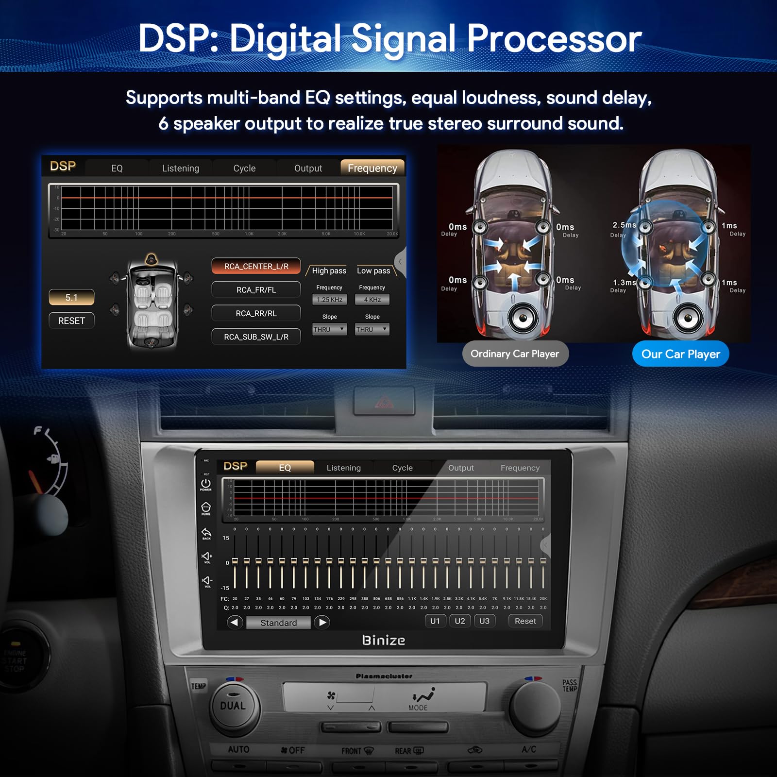 BINIZE Android 13 Car Stereo Compatible with Toyota Camry 2006 2007 2008 2009 2010 2011, 9 Inch Car Radio Head Unit Car Stereo Touch Screen, Wireless CarPlay, Android Auto, GPS, WiFi, Backup Camera