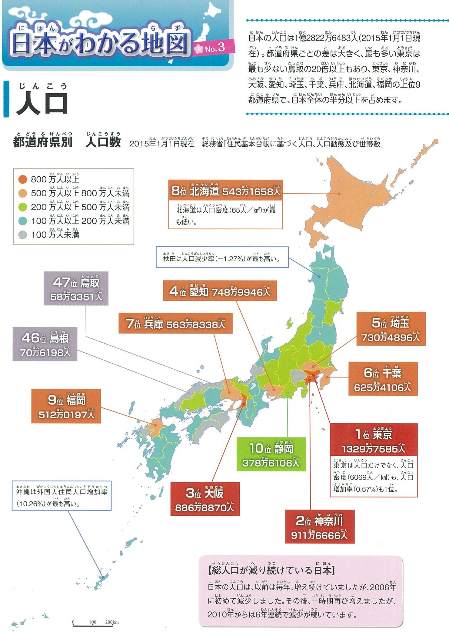 朝日ジュニア学習年鑑別冊 イラストマップとデータでわかる 日本の地理 Amazon Com Books