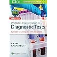 Wallach's Interpretation of Diagnostic Tests