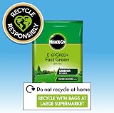 Miracle-Gro Fast Green Lawn Food 14 kg Bag Spreader 400 sq m Coverage view 6