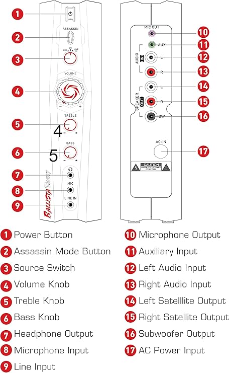 ballista trinity speakers