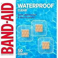 Amazon.com: Funtery Adhesive Spot Bandage 4 Sizes Round
