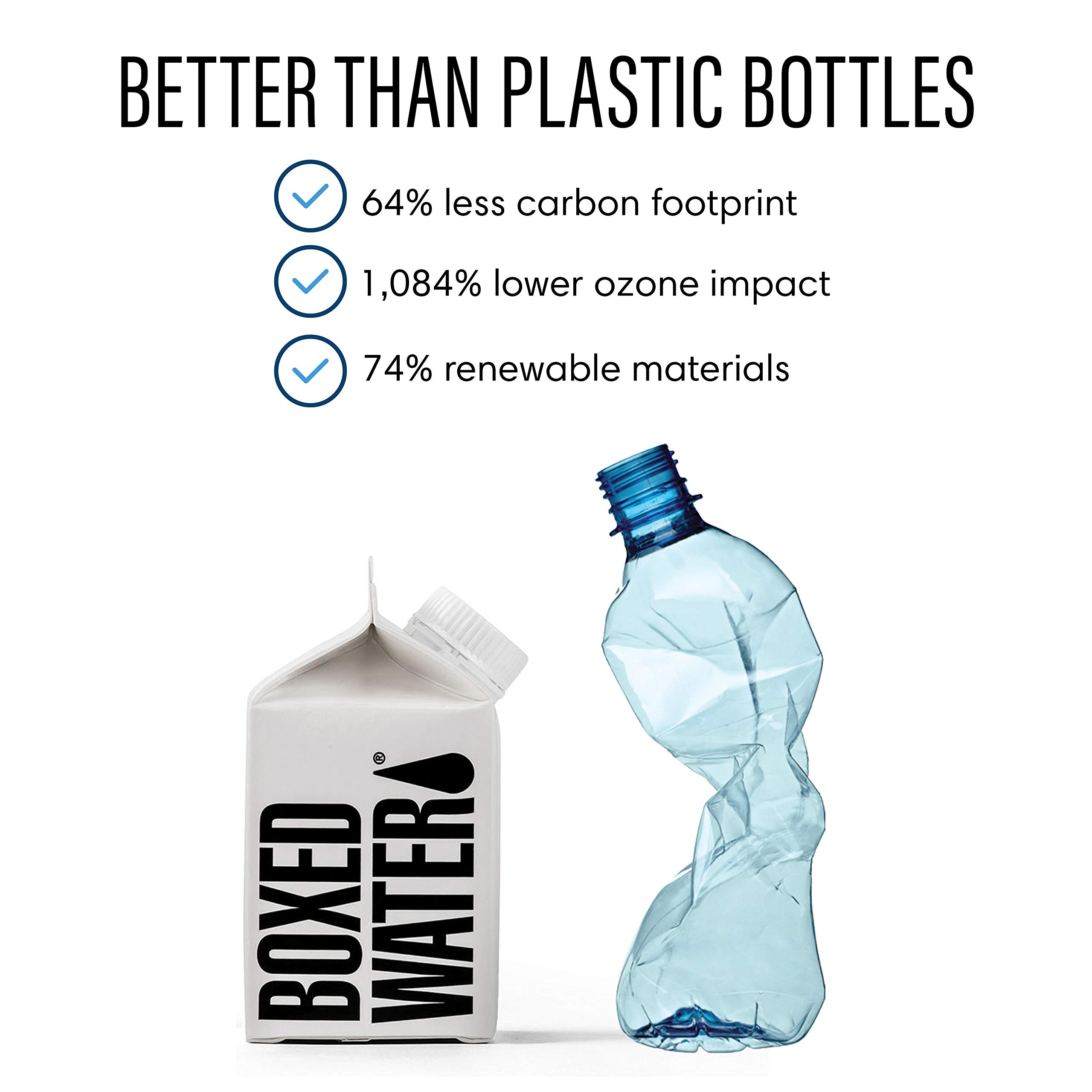 Boxed Water 8.5 ounce 24 Pack (mini), Better than plastic bottled water