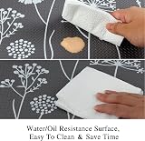 RLAVBL Kitchen Mats Set 120x44cm + 75x44cm Non-Slip Grey view 5