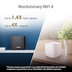ASUS ZenWiFi XD4 Plus AX1800 Dual-band Mesh WiFi 6