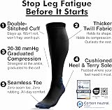 aZengear Compression Socks 20-30 mmHg Knee-High Seamless Toe Black Navy S-M view 2