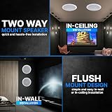 Pyle Pair 16.5 cm In-Wall In-Ceiling 2-Way Speaker White view 8