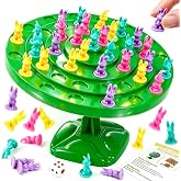 kowgical Rabbit Balance Game Toy, Two-Player Balance Tree Game | Interactive Rabbit Balance Tree Desktop Board Game for Halloween, Christmas, Birthday Party Gifts