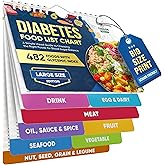 [480+ FOODS] Diabetic Food List With Glycemic Index Information - Magnet Diabetes Food List Chart Booklet With Glycemic Index 2026 Version For Newly Diagnosed, Type 1, Type 2 Diabetes (Large Size)