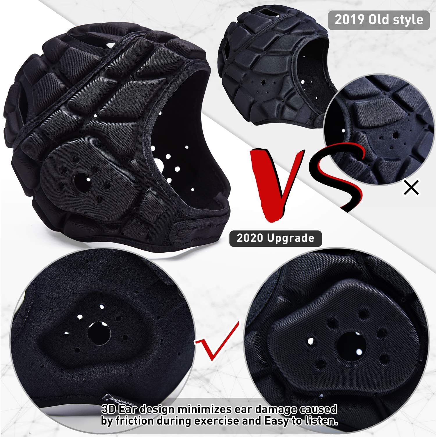 Legendfit Soft Padded Headgear Headguard for Kids Youth Rugby 7v7 Flag Football Skateboard Protective Helmet Adjustable Soccer Goalie Head Protection : Sports & Outdoors