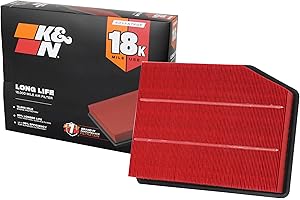 K&N Engine Air Filter: Long Life 18,000 Mile Replacement Air Filter: Compatible with 2019 Chevy/GMC Truck (Silverado 1500, Sierra 1500), KNA-5083