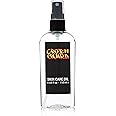 Fenix Cycles Crotch Guard Anti-Chafing Skin Care Oil