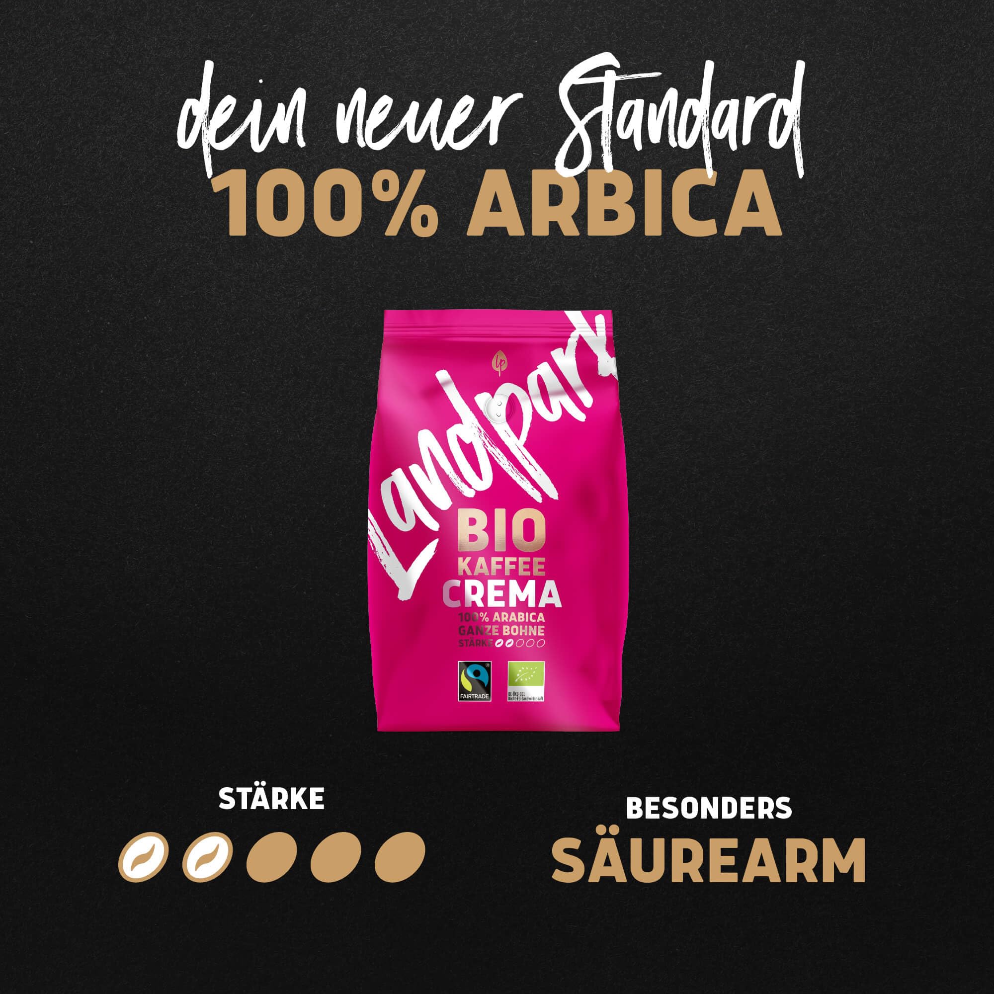 Landpark Bio Kaffee Crema 500g (4er Pack) - 100% Arabica Kaffeebohnen - Medium Roast - Säurearmer Bohnenkaffee - Fair Trade gehandelt 5