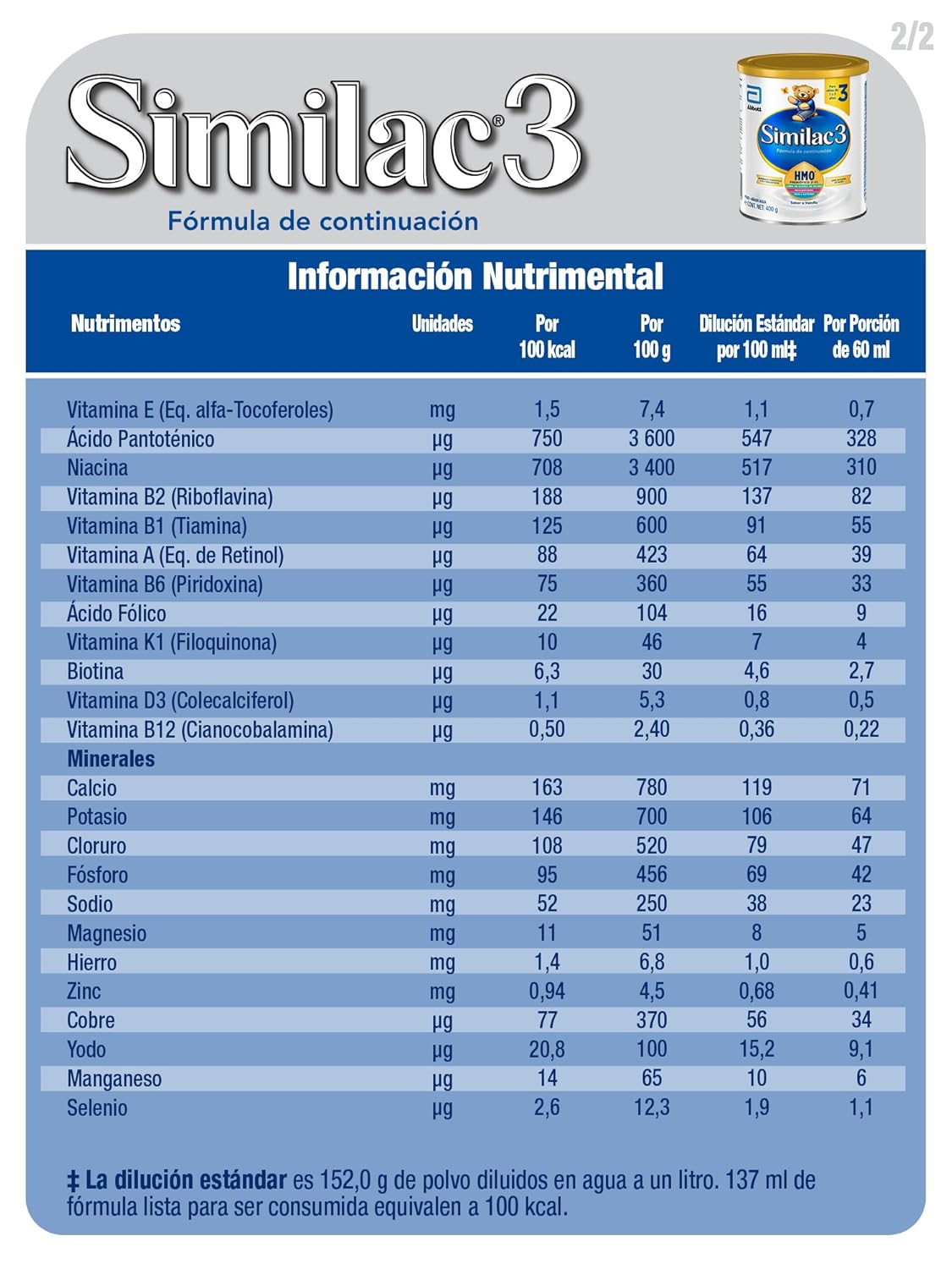 Similac Etapa 3 Formula Infantil Con Hierro Para Ninos De 1 A 3