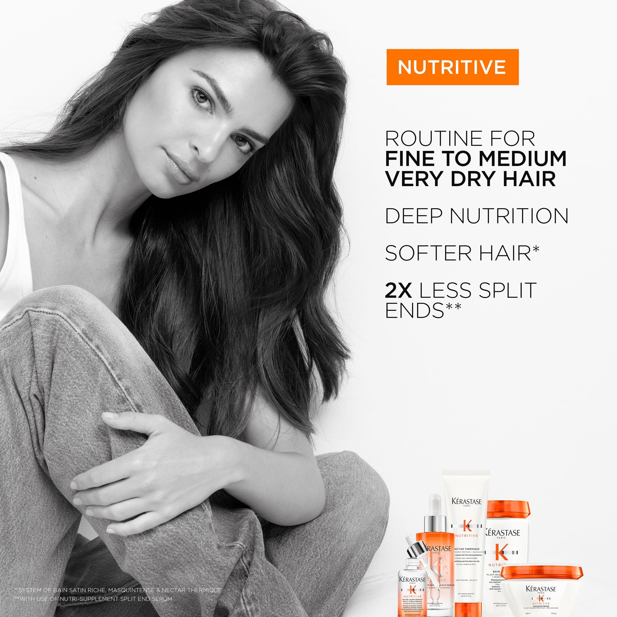 Kerastase Nutritive Hydrating Scalp Serum For Dry Hair - With Niacinamide and Vitamins, Moisturising and Revitalising, Fast Absorbing and Non Greasy, 90 ml