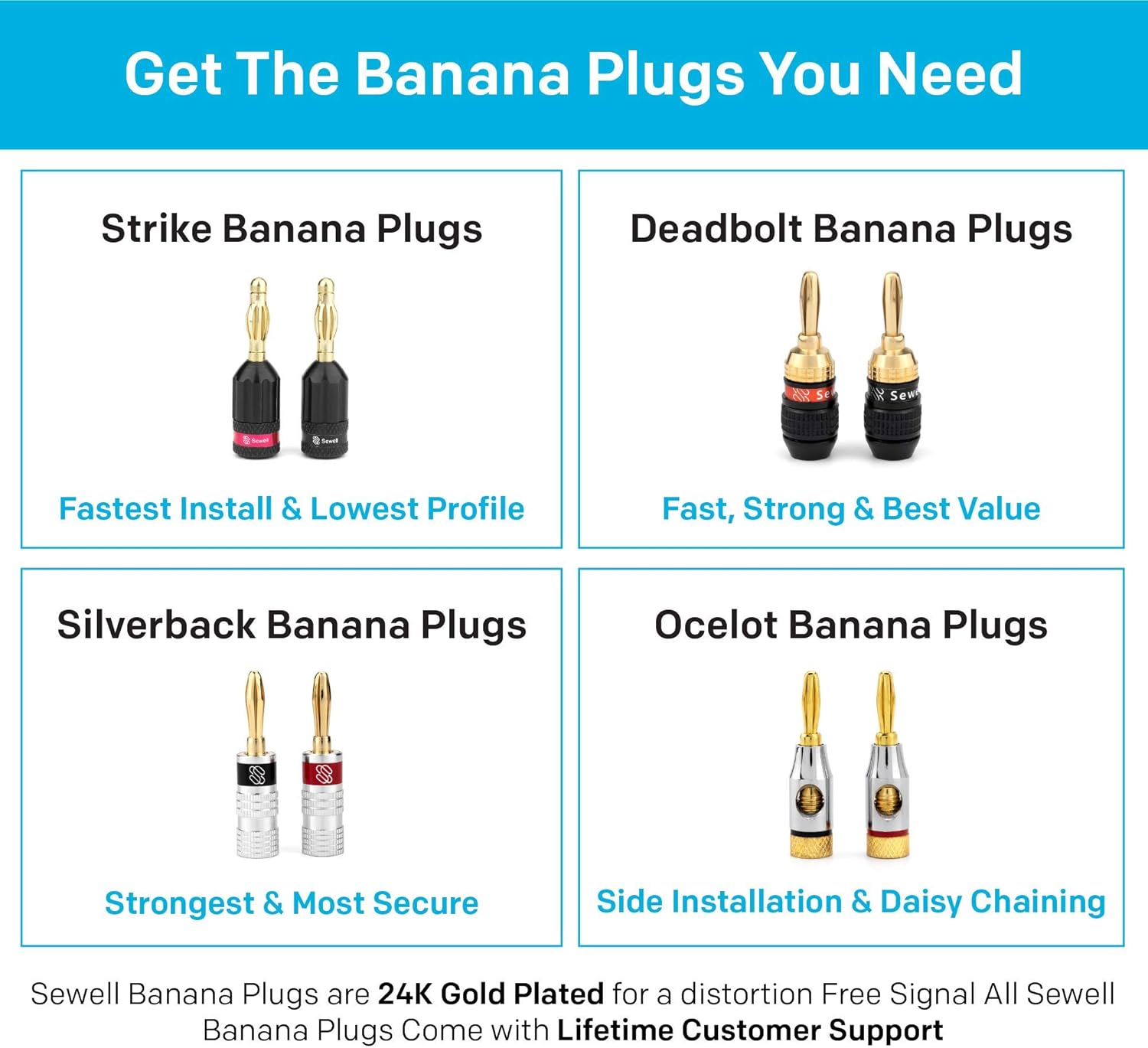 Sewell SW-29863-12 Deadbolt Banana Plugs 12-Pairs by, Gold Plated Speaker Plugs, Quick Connect: Home Audio & Theater