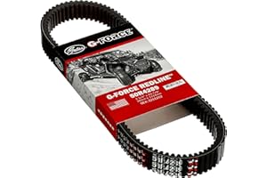 Gates 50R4289 G-Force Redline Continuously Variable Transmission (CVT) Belt