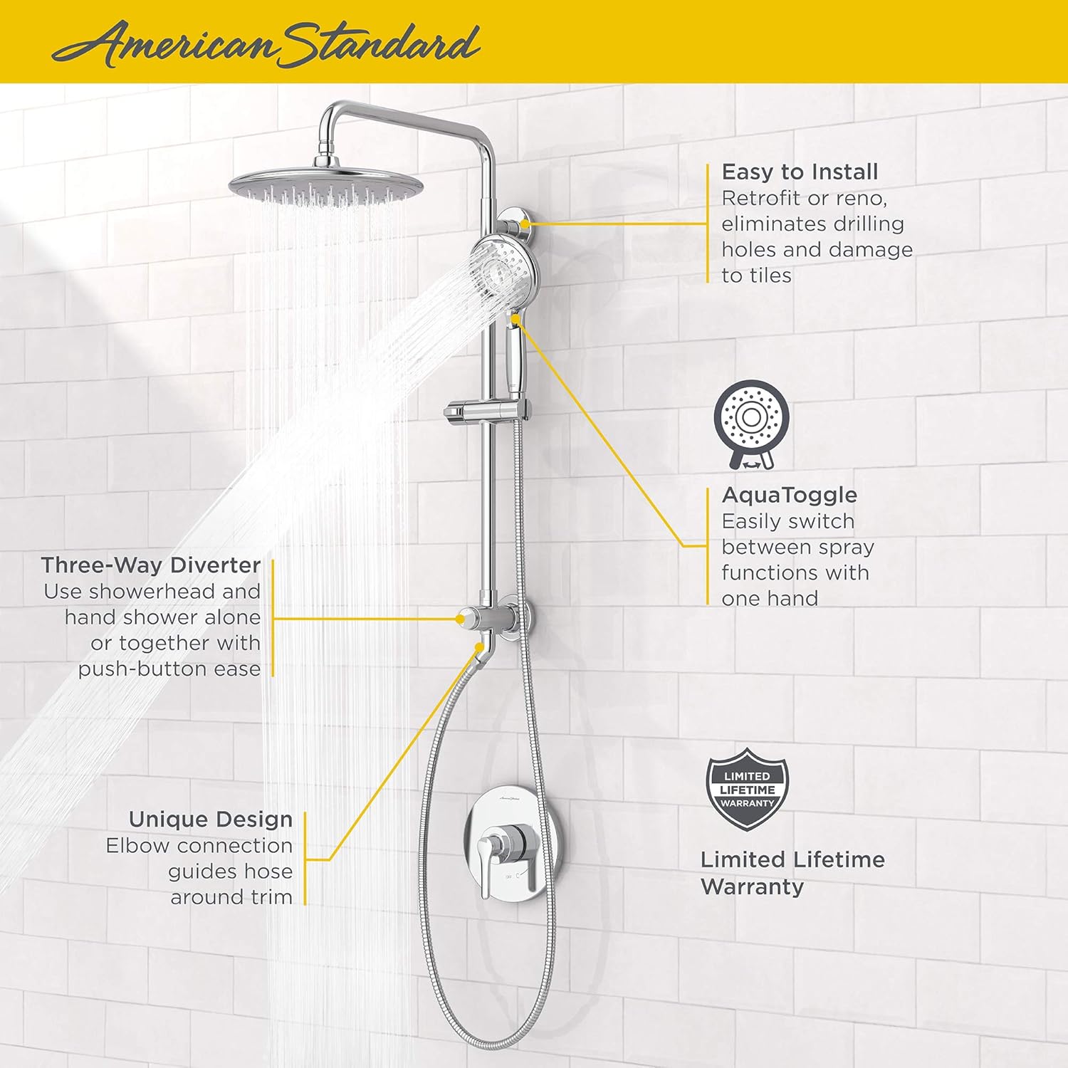 American Standard 9035804.002 Spectra Versa System with Rain Showerhead and Hand Shower, 2.5 GPM, Polished Chrome - - 