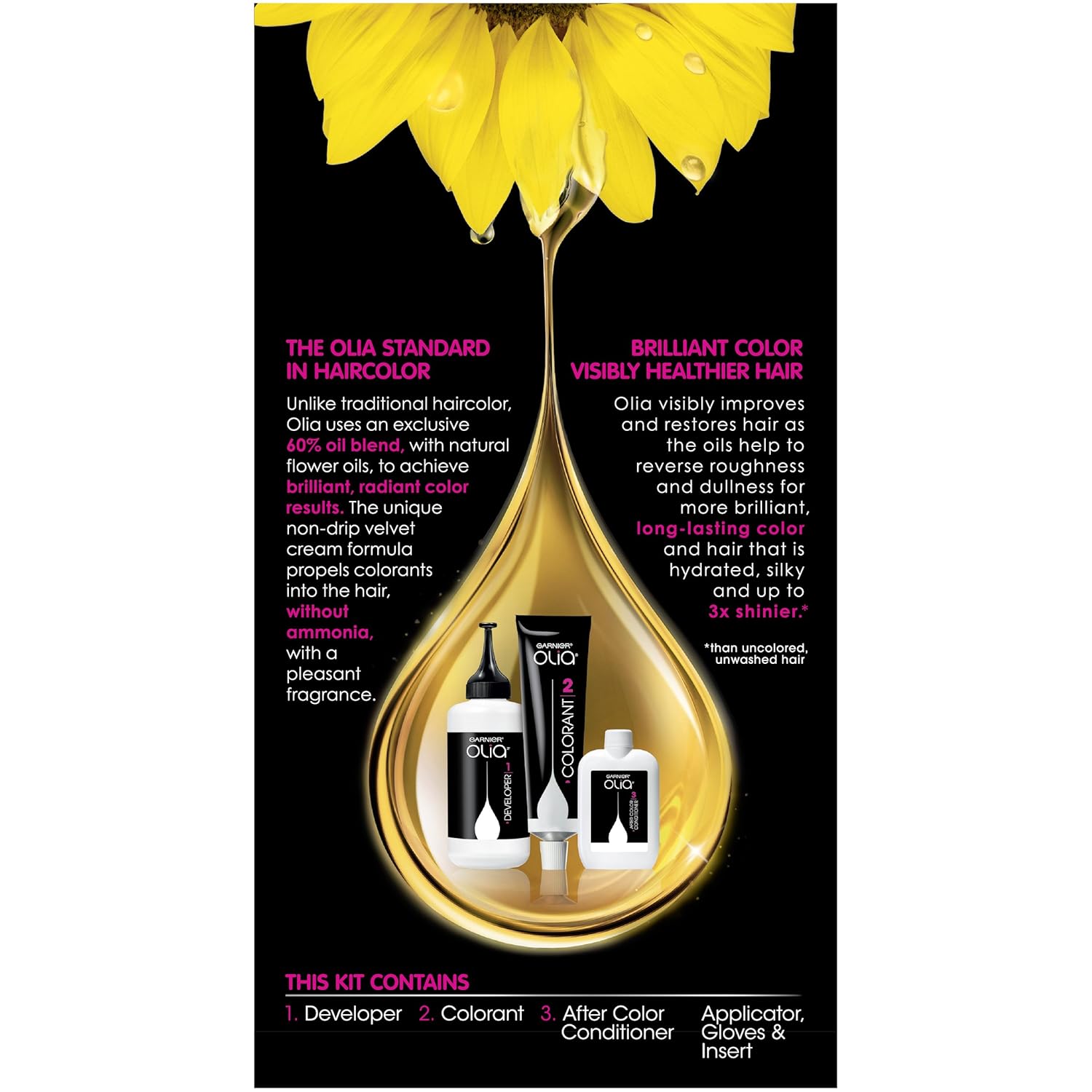 Garnier Olia Ammonia Free Permanent Hair Color, 100 Percent Gray Coverage (Packaging May Vary), 4.15 Dark Soft Mahogany, Brown Hair Dye Pack of 1 : Chemical Hair Dyes : Beauty