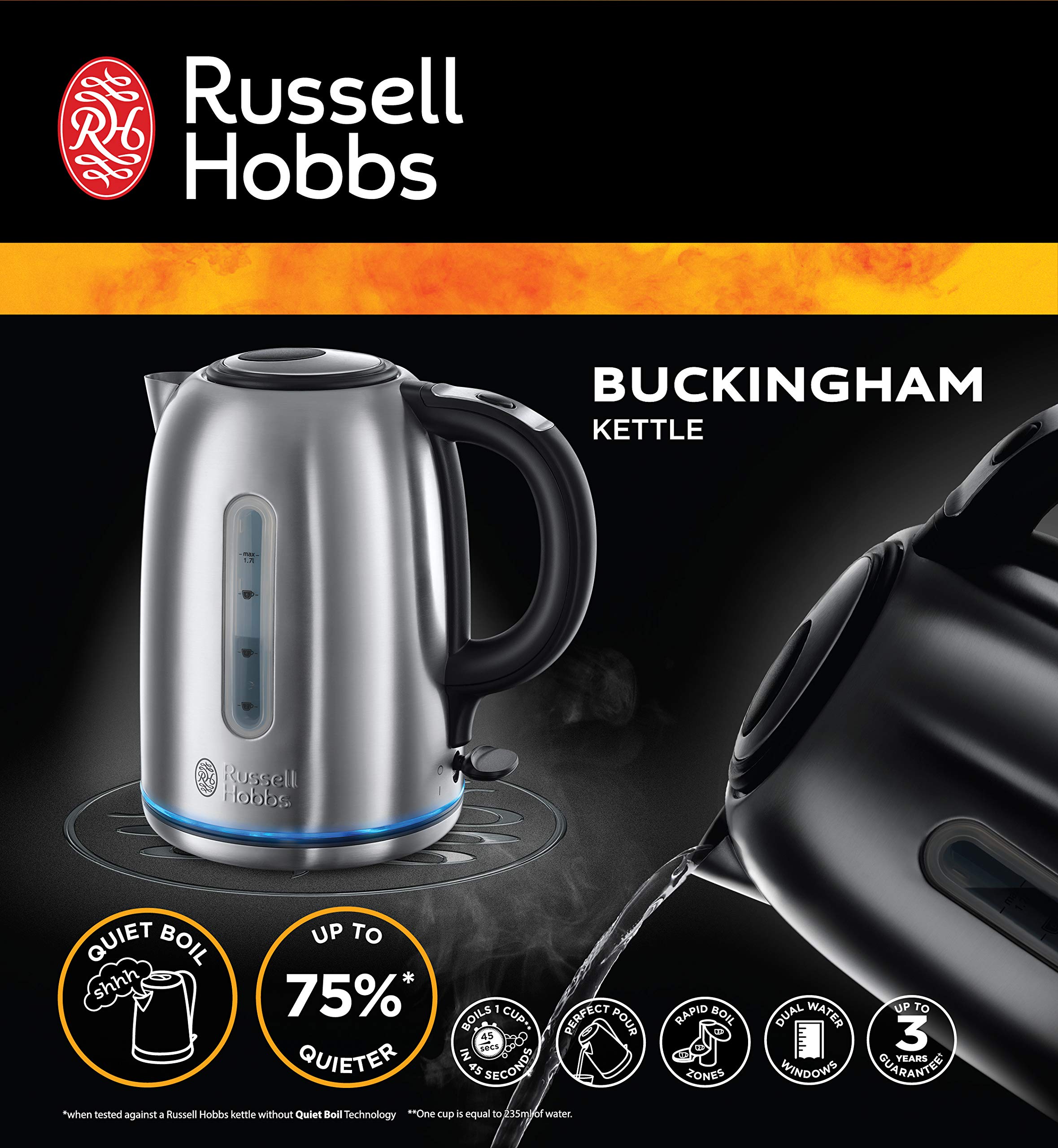 Russell Hobbs Quiet Boil 20460 Jug Kettle at Lauren Davis blog