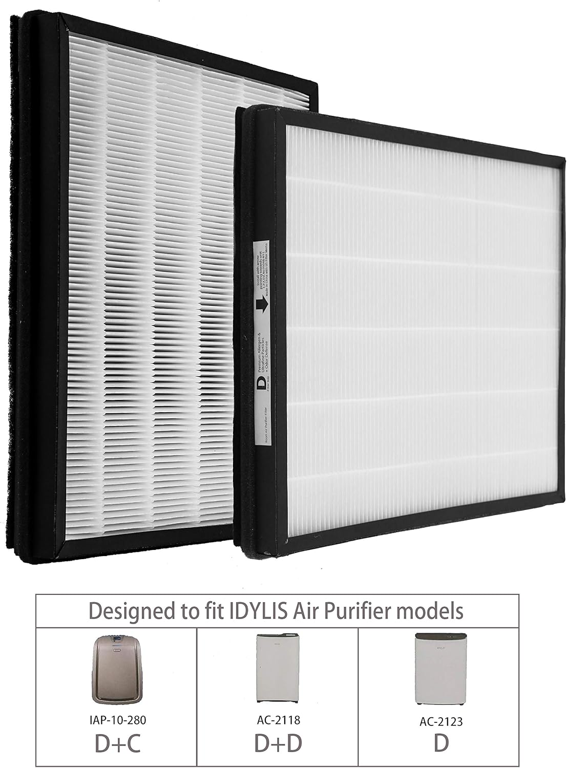 Replacement HEPA D Size Filter, Compatible with Filtrete Idylis Air Purifier Devices, 2 Packs