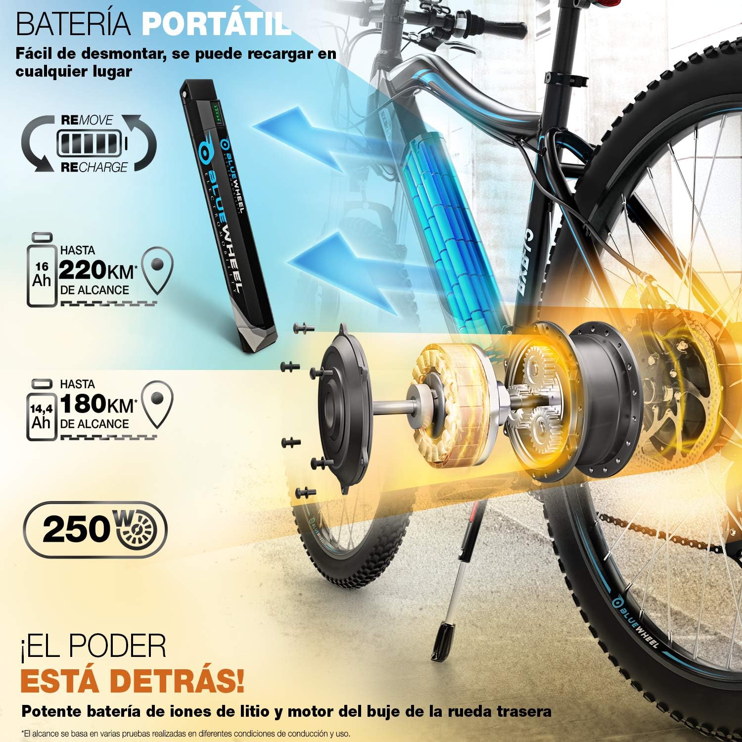 Venta > marcas e bike > en stock