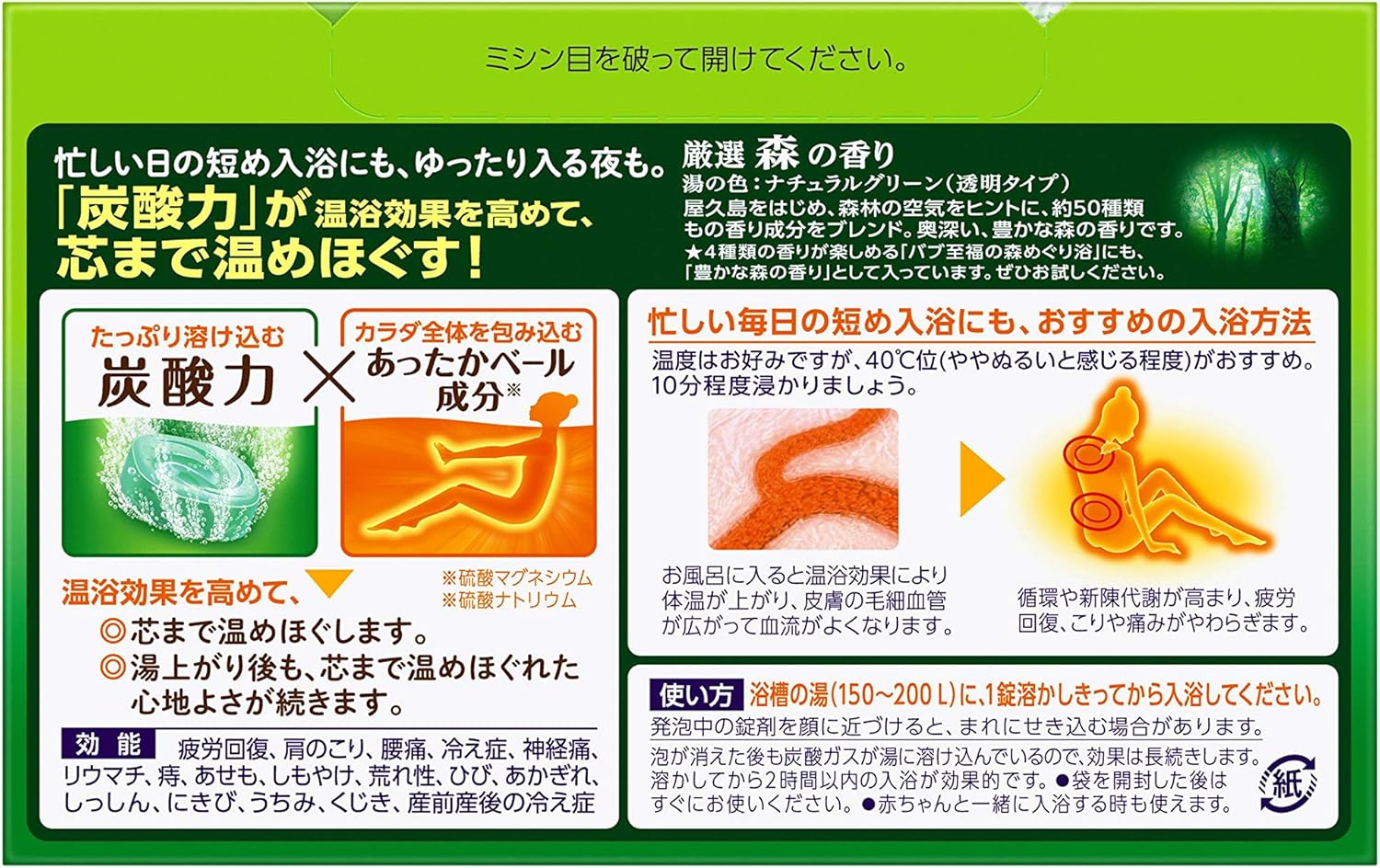 ベスト香水 濃度で検索した時に出てくるサイトをヒントに香料の濃度が25程度 の香水のことを何という ファッショントレンドについて