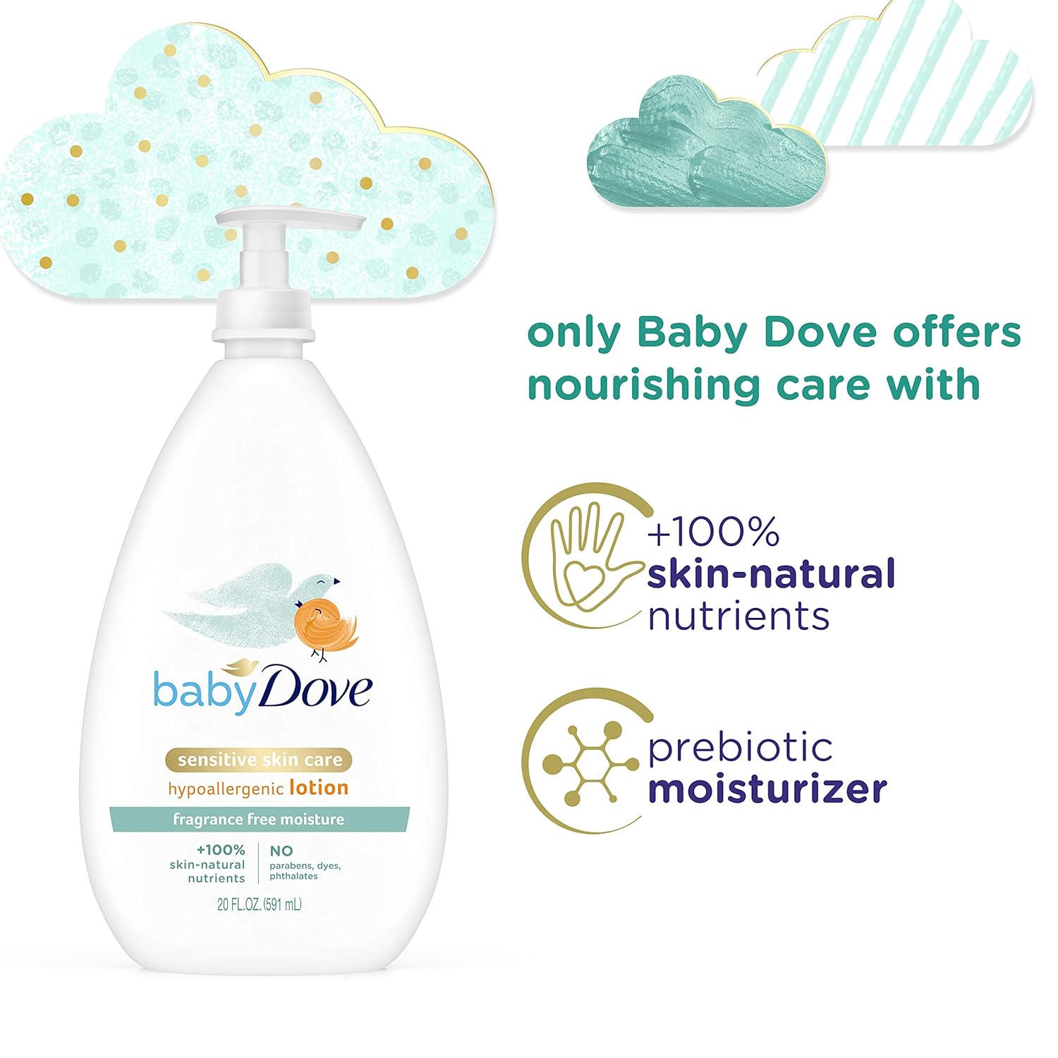 Baby Dove Face and Body Lotion Rich Moisture 20 oz: Beauty