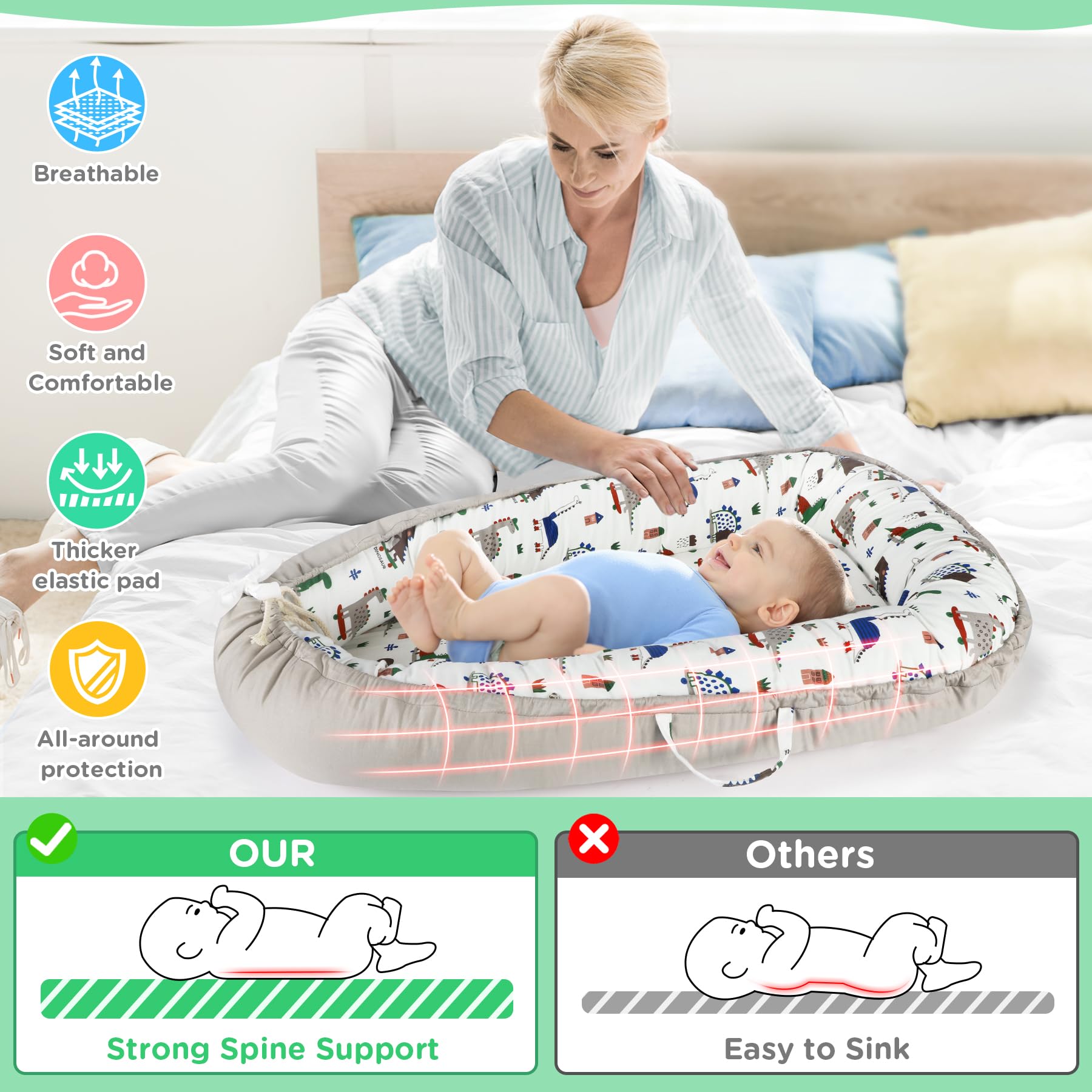 Baby Lounger - Baby Lounger for Newborn 0-24 Months, Breathable Pure Cotton Baby Nest Lounger Cover, Baby Registry Newborn Essentials Gifts, Portable Floor Tummy Time Lounger for Home & Travel