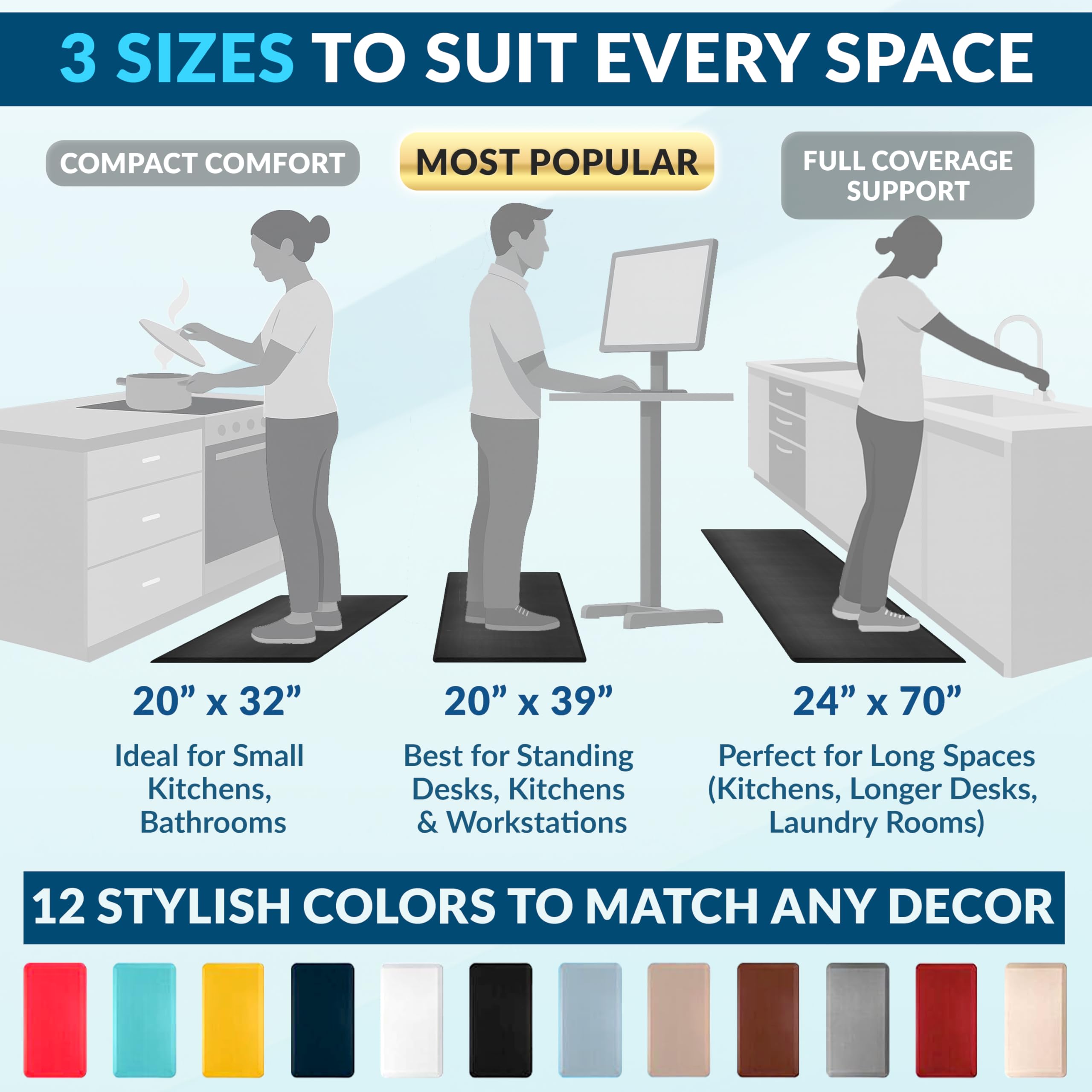 ComfiLife Anti Fatigue Floor Mat – 3/4 Inch Thick Kitchen Mats for Floor, Standing Desk Mat, Kitchen Rug – Comfort at Home, Office – Durable – Stain Resistant – Non-Slip Bottom (20