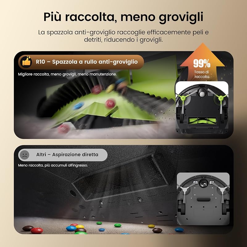 R10 Robot Aspirapolvere Lavapavimenti 3 in 1, 6000 Pa, 200 Min, Controllo APP/Alexa/Google Home e Telecomando, Silenzioso, Auto-Ricarica, per Pavimenti Duri, Tappeti e Peli Animali — foto 6 di 8