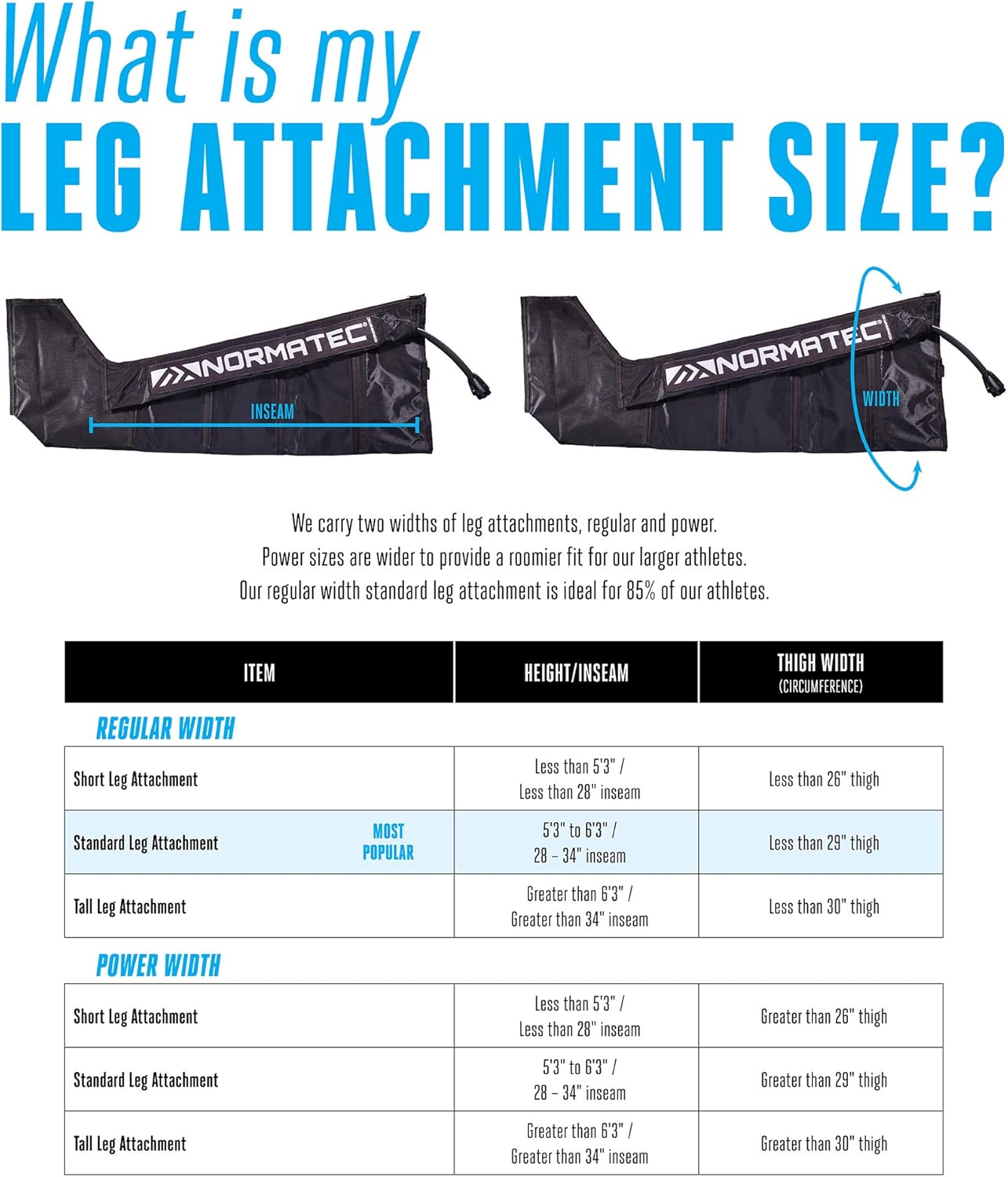 NormaTec Pulse 2.0 Leg Recovery System Standard Size for Athlete Leg Recovery with NormaTec's Patented Dynamic Compression Massage Technology: Health & Personal Care