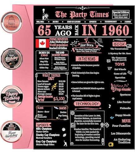 Stuff4 Carte D'anniversaire 13 Ans Pour Filles - Cartes D'anniversaire