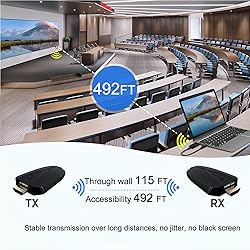 4K Wireless HDMI Transmitter and Receiver, 500