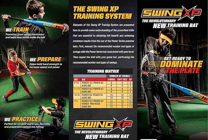 do camwood bats work