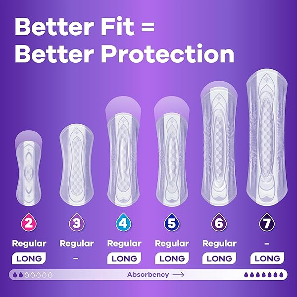 ALWAYS DISCREET ADULT INCONTINENCE PADS FOR WOMEN, DRIER, 5 DROP LONG LENGTH, HEAVY ABSORBENCY, PADS FOR BLADDER CONTROL MANAGEMENT, BLADDER LEAKS, & POSTPARTUM PADS, 64CT
