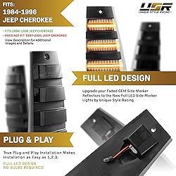 USR 84-96 XJ SUV Corner Side Marker Light – Front