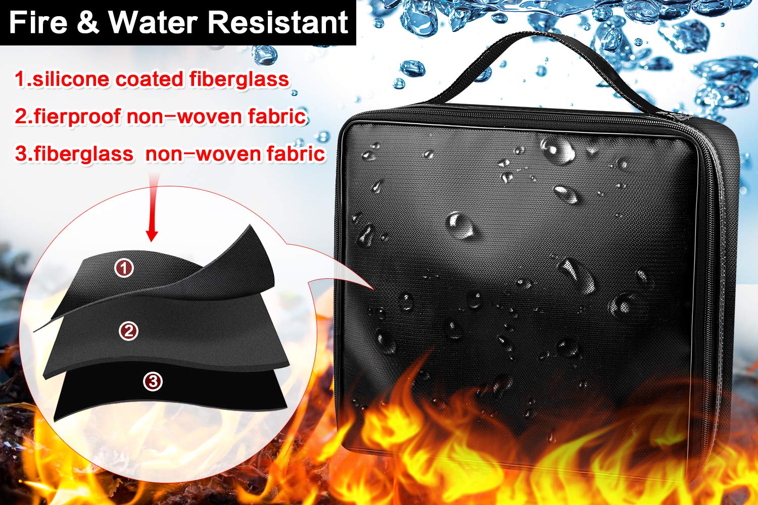 Fireproof Battery Storage Organizer Case with Battery Tester (BT168), Waterproof Explosion-Proof Box Holder Bag Fits for 250+ Batteries AA AAA AAAA 9V C D Lithium 3V LR44 CR2 CR1632 CR2032 CR123A