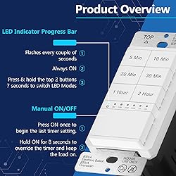 LIDER 2-Hour Countdown Timer Switch with Wall