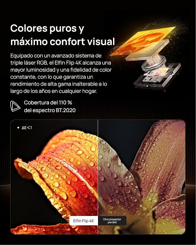 Elfin Flip 4K Proyector Portátil, RGB Láser Triple, Exterior y Jardín
