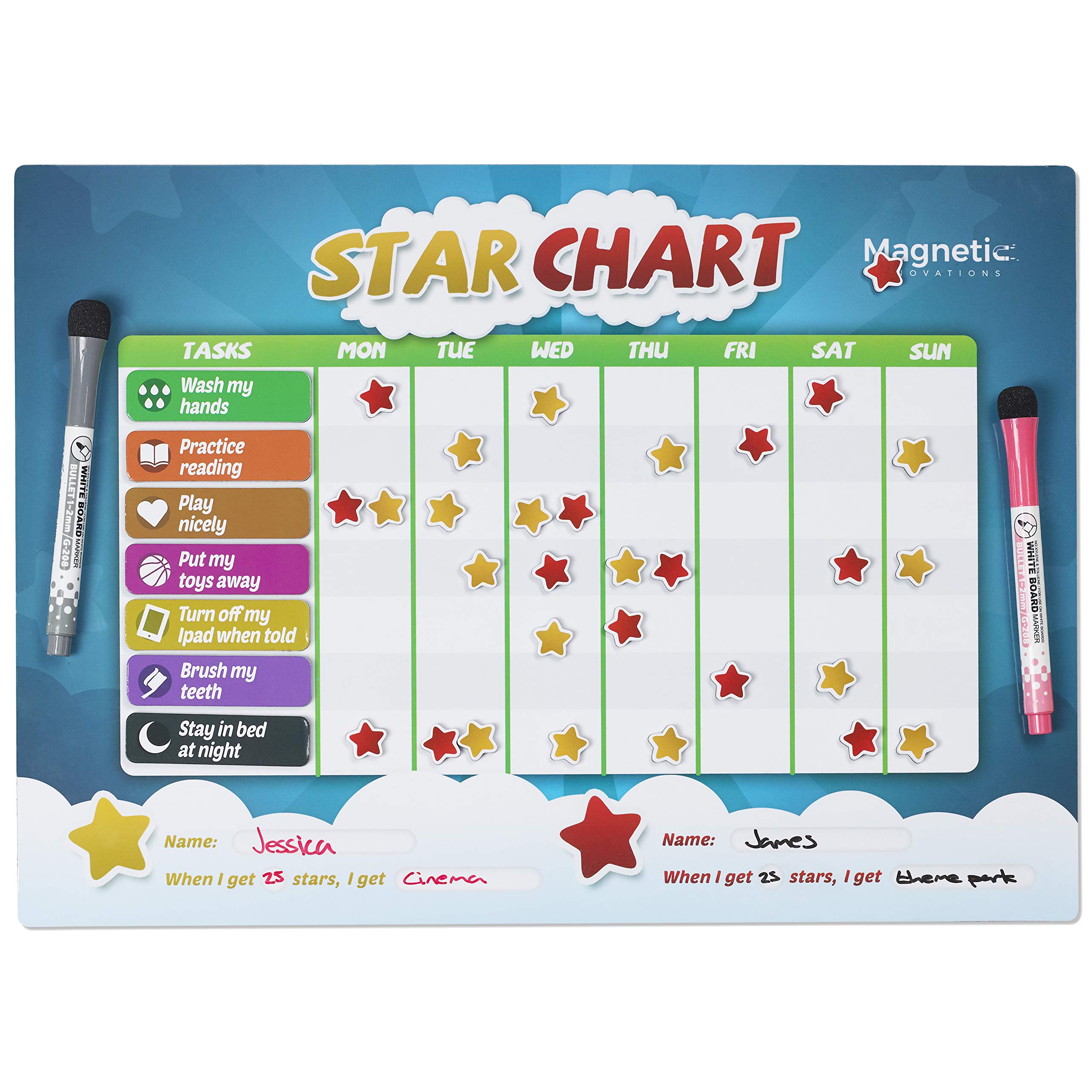 Magnetic Innovations Star Chart for Children, Encourage Learning, Reward Good Behaviour, Large A3 Magnetic Dry Wipe Surface