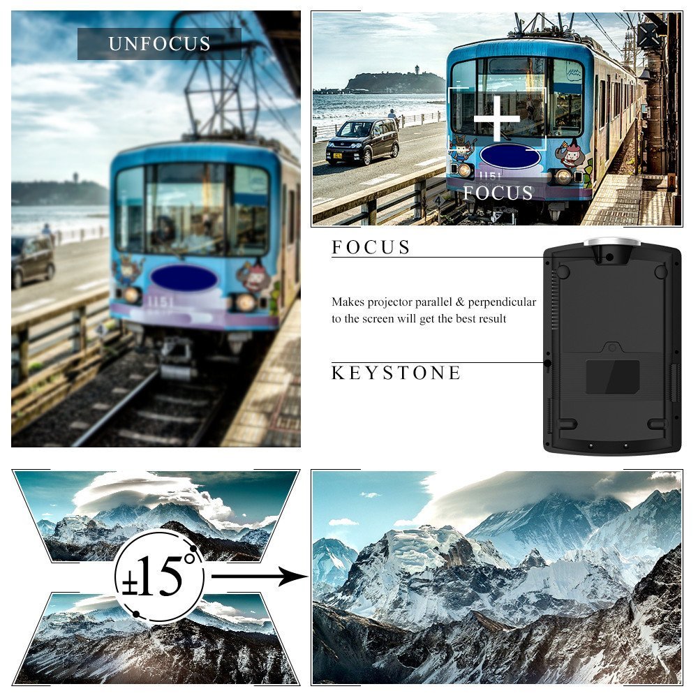 Video Projector, GooDee 2200 lm Luminous Flux LED Source Video Projector Supported 1080P Mini Projector Compatible with Fire TV Stick, HDMI, VGA, USB for Home Cinema Theater Movie Projector